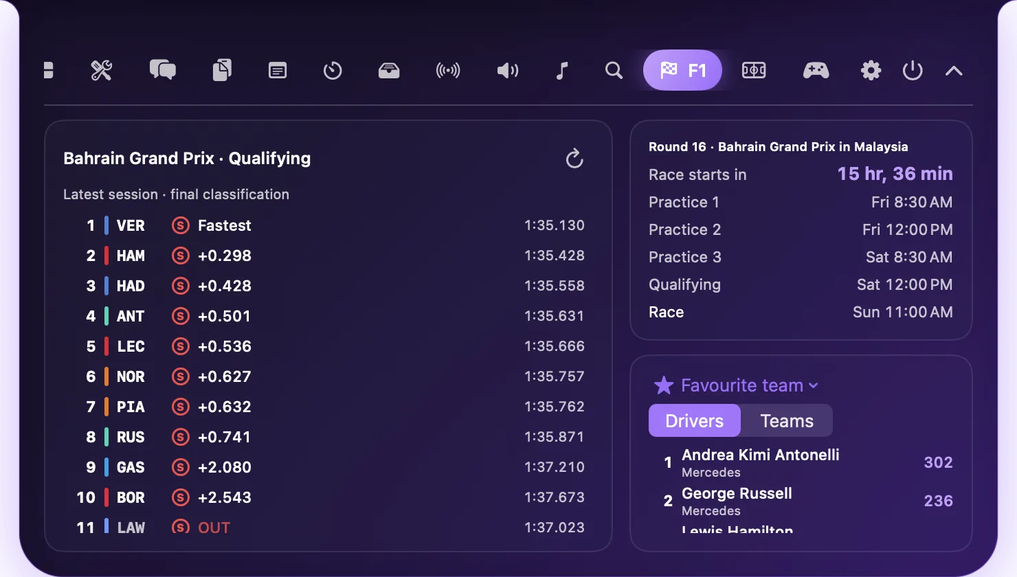 The F1 tab: Bahrain Grand Prix qualifying classification with team colours, tyres and lap times, the weekend schedule with a countdown to the race, and driver standings